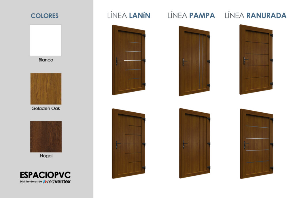 ventex catálogo de aberturas