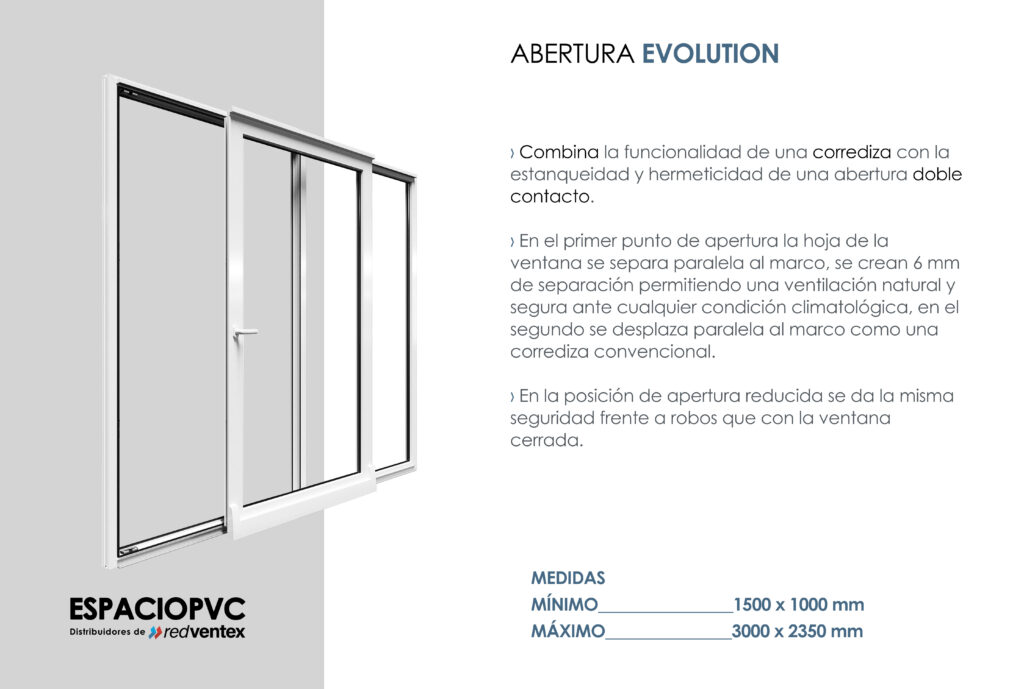 ventex catálogo de aberturas