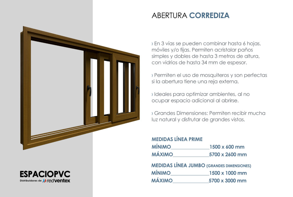 ventex catálogo de aberturas