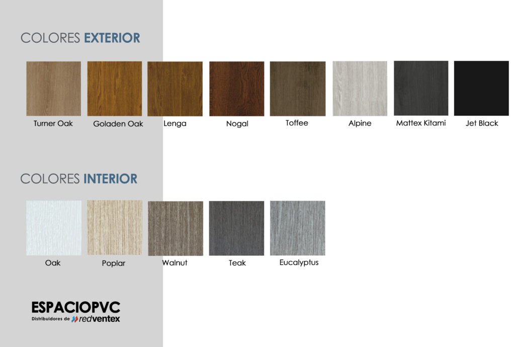 ventex catálogo de aberturas