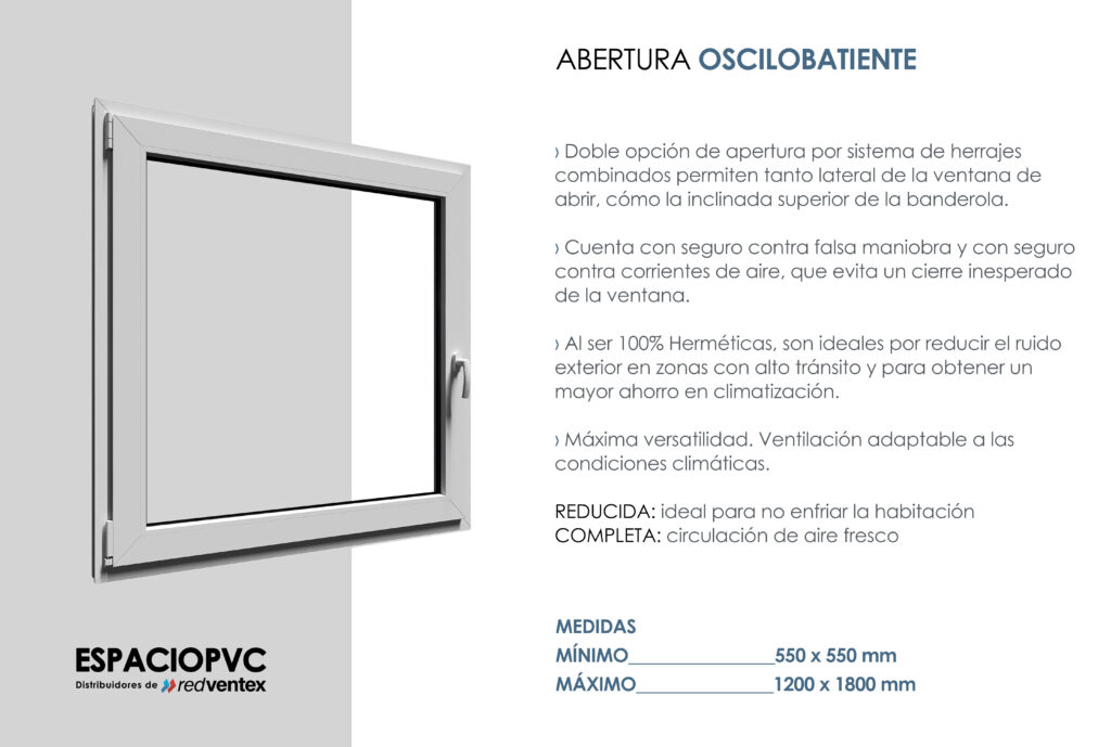 ventex catálogo de aberturas